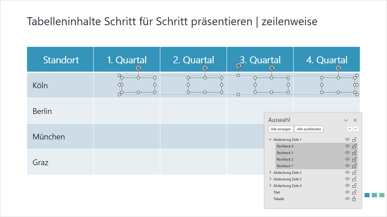 Bei der "Abdecktechnik" decken Sie Tabelleninhalte mit Formen ab und lassen diese mit einer Beenden-Animation nach und nach verschwinden