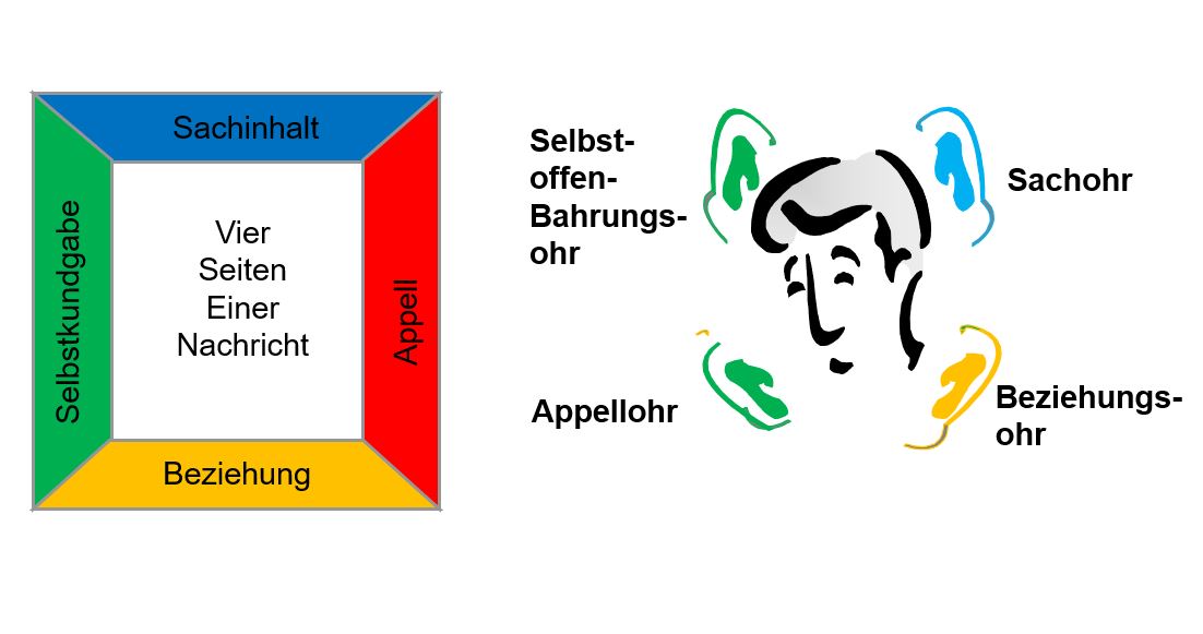 Bild entfernt.