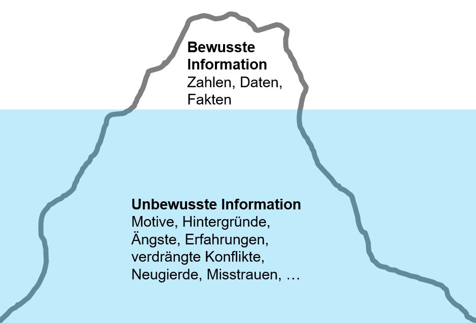 Bild entfernt.