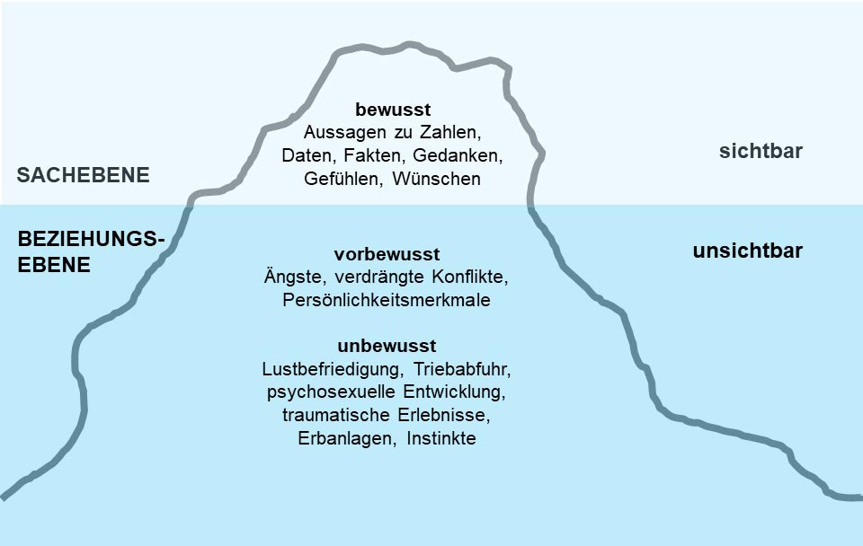 Bild entfernt.