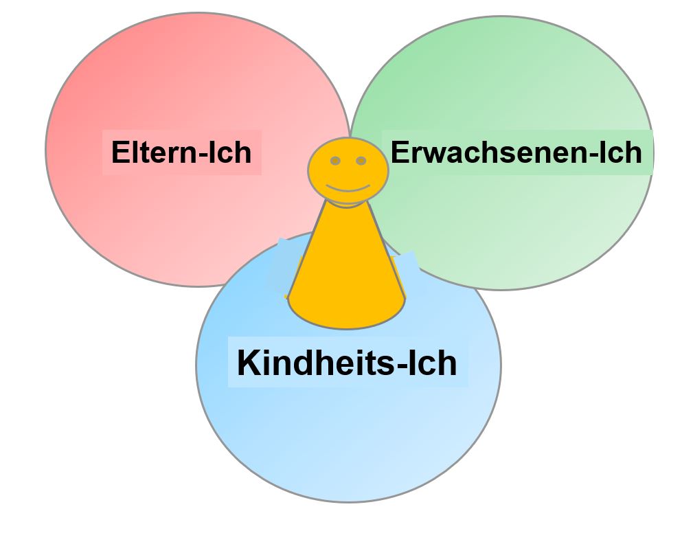 Bild entfernt.