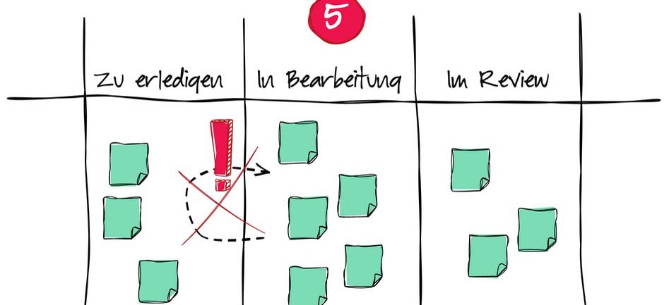 Bild entfernt.