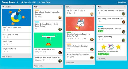 Kanban-Board-Ansicht in Trello