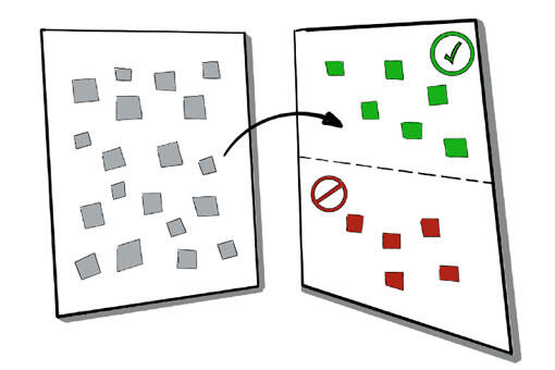 Min Specs (Liberating Structures)