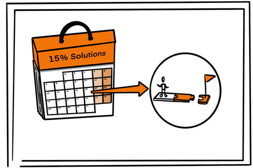 Methode 15% Solutions