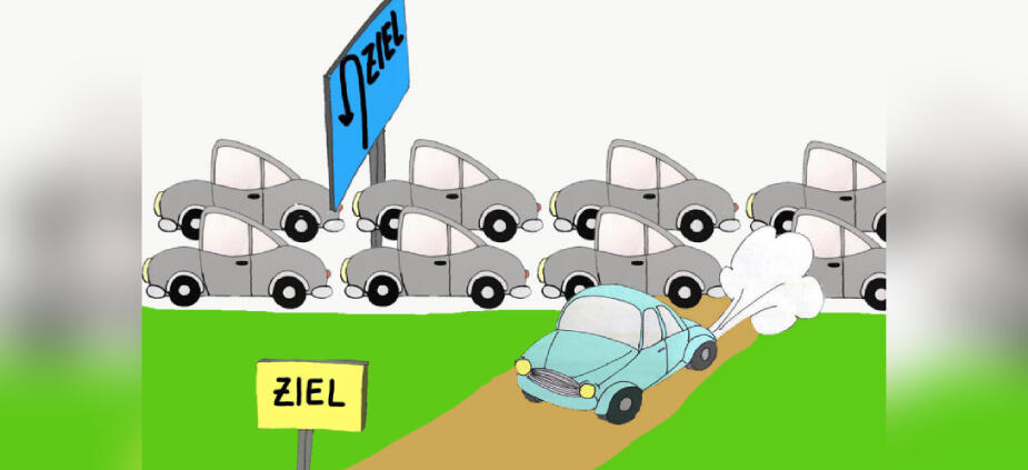 Die Strategie der "genialen Abkürzung"