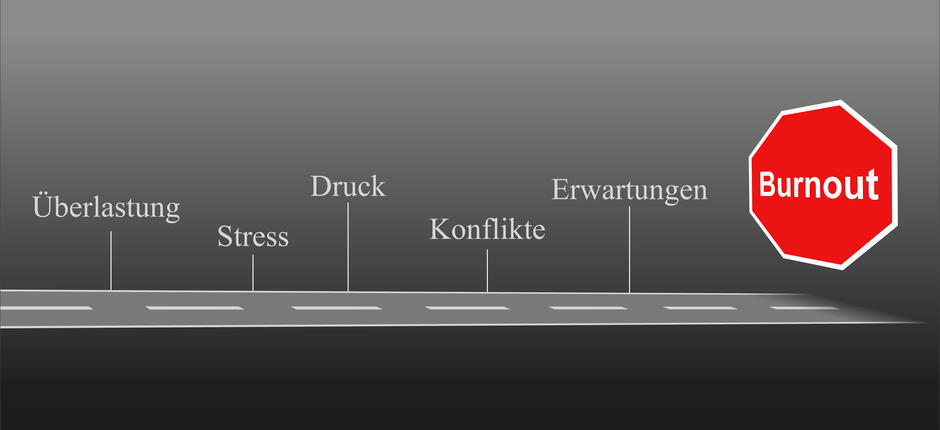 Der Projektleiter – ein idealer Burnout-Kandidat