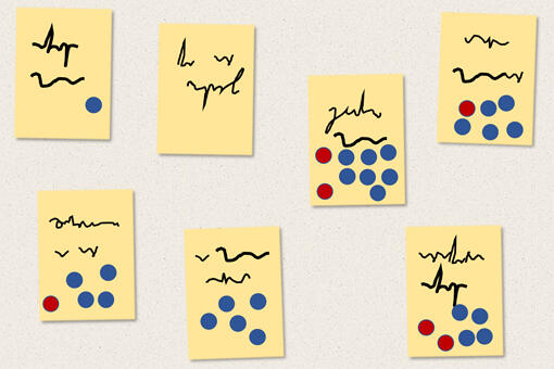 Methode Dot Voting - Punktabfrage