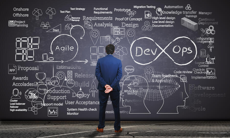 IT-Projektmanagement IT-Projektmanagement