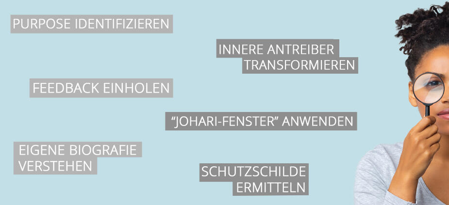 Selbstreflexion – eine Schlüsselkompetenz für Führungskräfte