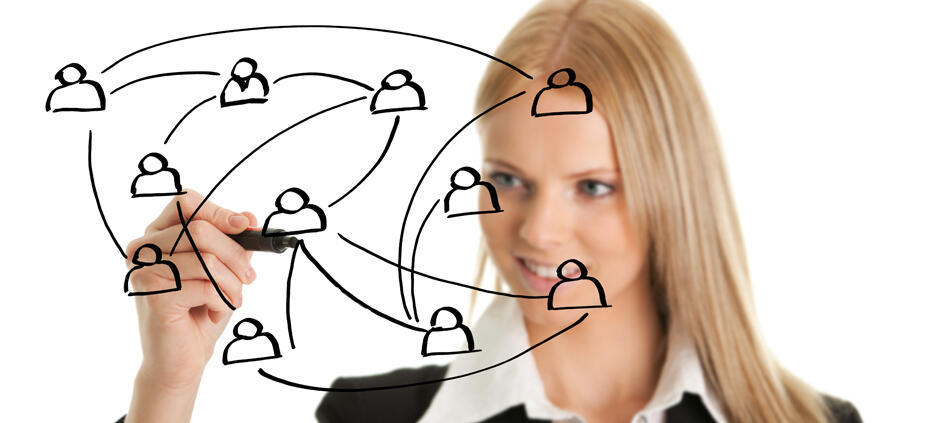 Austausch im Team analysieren  und verbessern