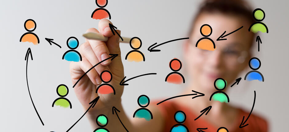 8 Leitlinien für systemisches Coaching im agilen Arbeiten 8 Leitlinien für systemisches Coaching im agilen Arbeiten