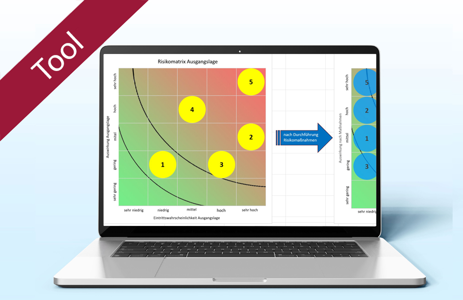 Risikomatrix mit Risikoliste | Vorlage für Excel mit Beispiel 