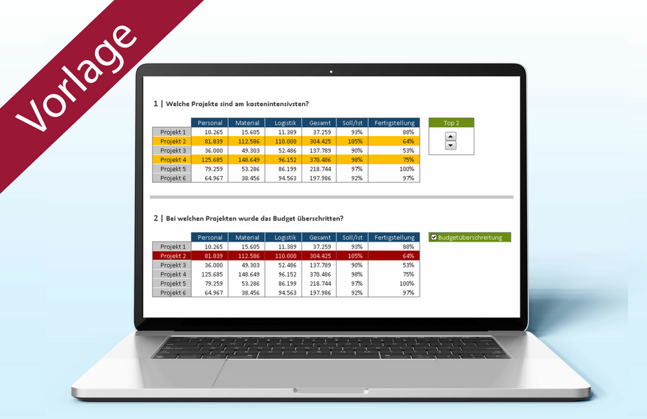 Interaktives Projekt-Controlling mit Microsoft Excel