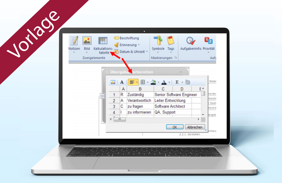 RACI-Matrix in MindManager
