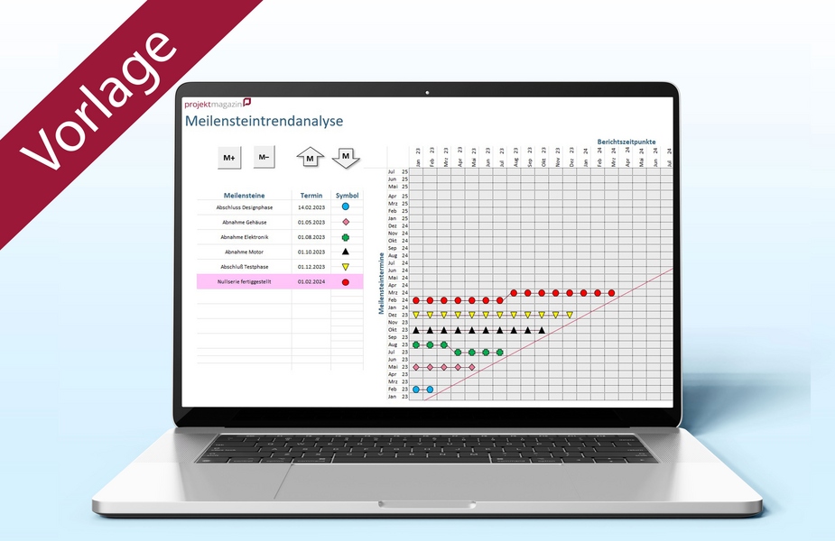 Meilensteintrendanalyse | Vorlage Excel