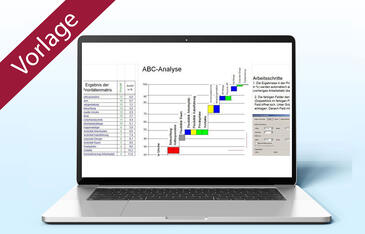 Prioritätenmatrix ABC-Analyse
