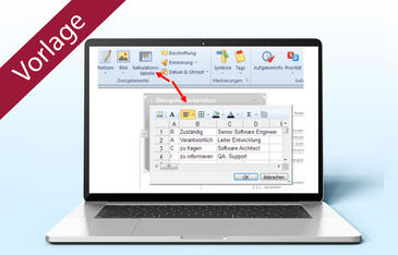RACI-Matrix in MindManager