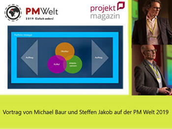 Von der projektorientierten Produktentwicklung zum agilen Cluster Von der projektorientierten Produktentwicklung zum agilen Cluster